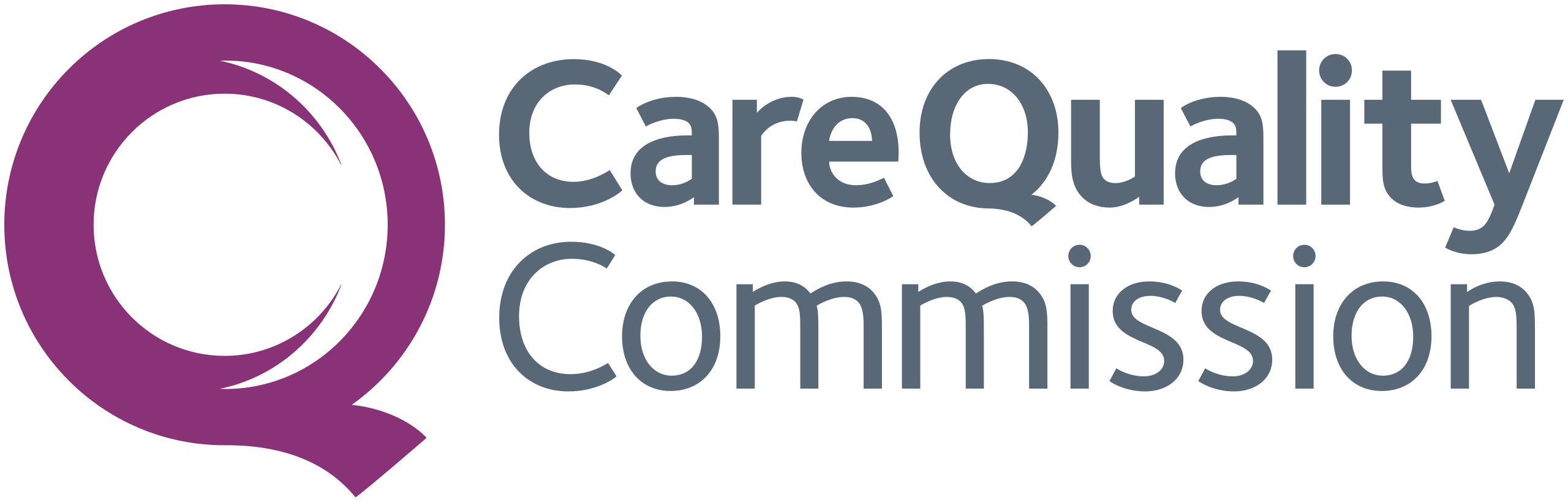 Care Quality Commission